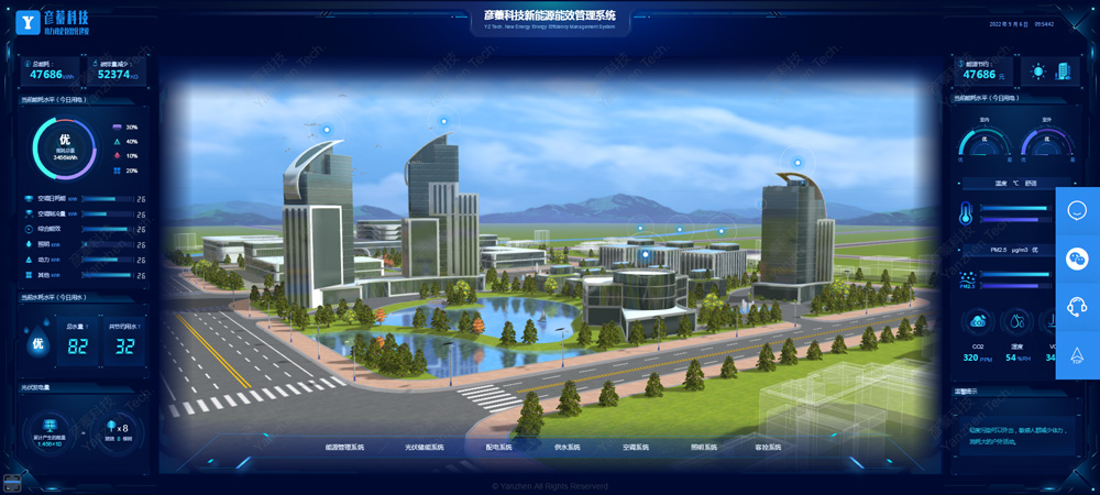 彥蓁科技新能源能效管理系統(tǒng).jpg